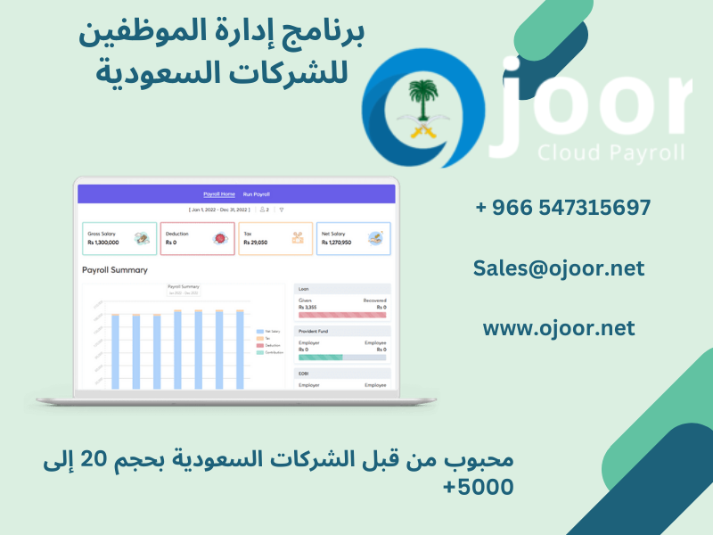 كيف يتعامل برنامج لادارة الموارد البشرية مع إعداد الموظف؟