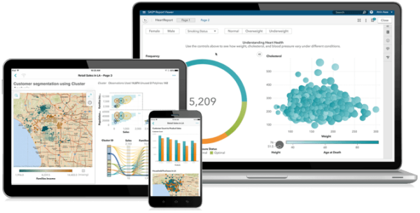 Bilytica Tableau Cognos Microstrategy Teradata Software Partner Services In London Birmingham UK United Kingdom England