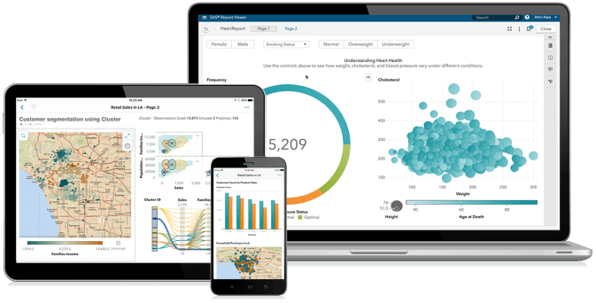 How Chatbot-Enabled BI Consultant in UK helps you to make effective Dashboards? In London Birmingham UK United Kingdom England