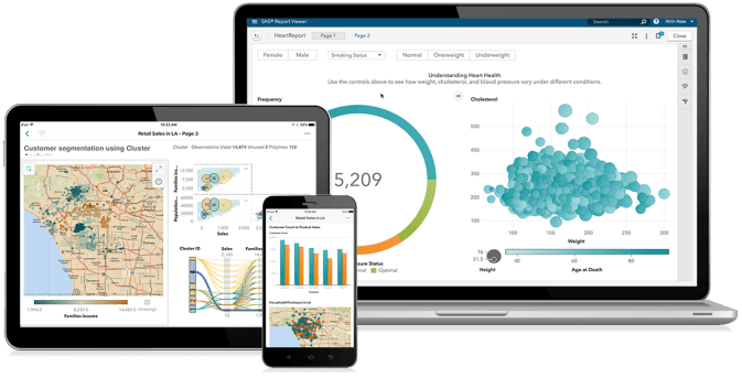 Tableau Consulting services in UK | Boost Proficiency of your Business In London Birmingham UK United Kingdom England