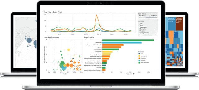 How Predictive Analytics Boost the Success Rate of A Business In London Birmingham UK United Kingdom England