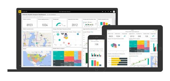Selecting the Best Business Intelligence Tool for Your Data: Cognos Consultant In London Birmingham UK United Kingdom England