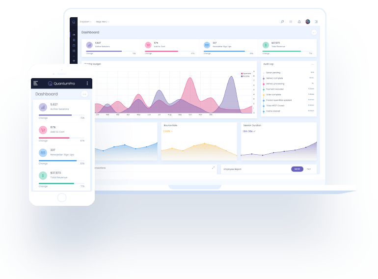 QlikView Consulting Services in UK | Maximize Quality In London Birmingham UK United Kingdom England